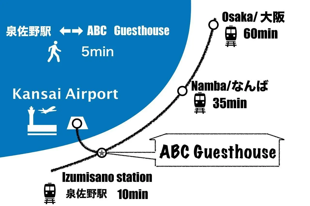 ゲストハウス Abcゲストハウス（1階） 泉佐野市
